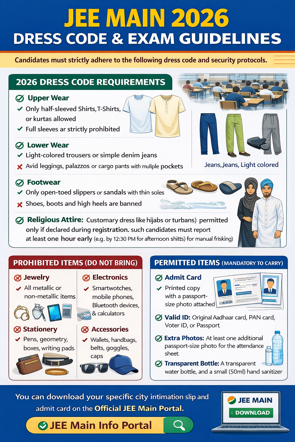 -jee-main-2026-dress-code-exam-guidelines-nta-