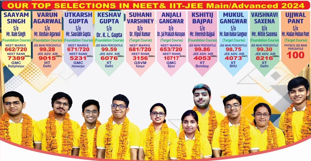 JEE Advanced Details